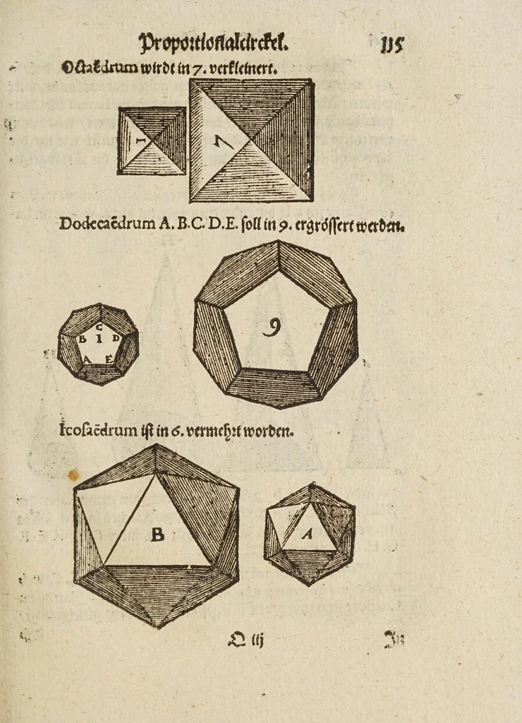 An illustration from Herrn Georgij Galgemairs Kurtzer gründlicher gebesserter vnnd vermehrter Vnderricht, Zubereitung vnd Gebrauch, der hochnutzlichen mathematischen Instrumenten, proportional Schregmäss vnd Circkels, benebens dem Fundament dess Visierens, allen Kunstliebenden zu sonderen Ehren vnnd Wolgefallen, von H. Georg Brentel ... new herfür geben, vnnd durch Verlag Stephani Michelspachers an Tag gebracht., 1615, leaf 129