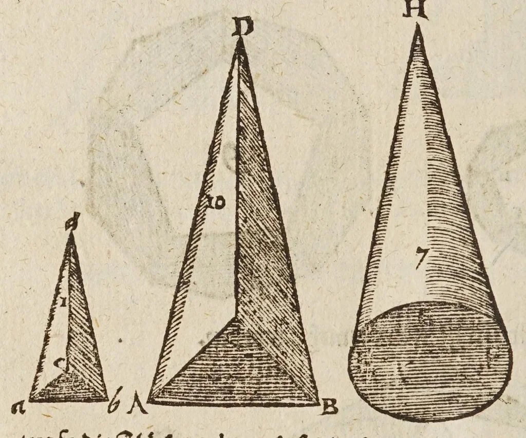 An illustration from Herrn Georgij Galgemairs Kurtzer gründlicher gebesserter vnnd vermehrter Vnderricht, Zubereitung vnd Gebrauch, der hochnutzlichen mathematischen Instrumenten, proportional Schregmäss vnd Circkels, benebens dem Fundament dess Visierens, allen Kunstliebenden zu sonderen Ehren vnnd Wolgefallen, von H. Georg Brentel ... new herfür geben, vnnd durch Verlag Stephani Michelspachers an Tag gebracht., 1615, leaf 130