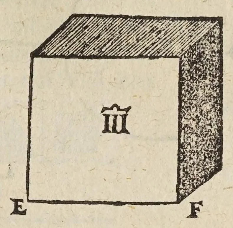 An illustration from Herrn Georgij Galgemairs Kurtzer gründlicher gebesserter vnnd vermehrter Vnderricht, Zubereitung vnd Gebrauch, der hochnutzlichen mathematischen Instrumenten, proportional Schregmäss vnd Circkels, benebens dem Fundament dess Visierens, allen Kunstliebenden zu sonderen Ehren vnnd Wolgefallen, von H. Georg Brentel ... new herfür geben, vnnd durch Verlag Stephani Michelspachers an Tag gebracht., 1615, leaf 133