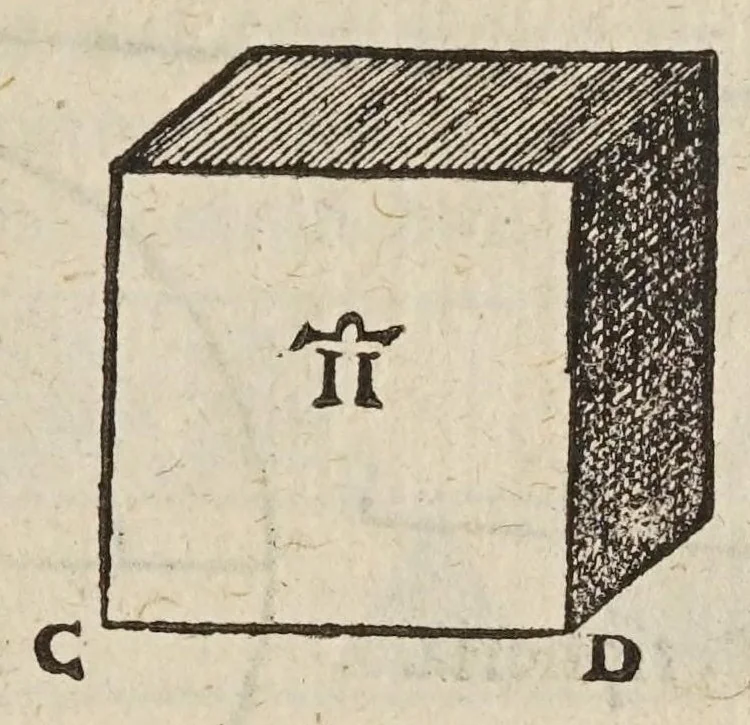 An illustration from Herrn Georgij Galgemairs Kurtzer gründlicher gebesserter vnnd vermehrter Vnderricht, Zubereitung vnd Gebrauch, der hochnutzlichen mathematischen Instrumenten, proportional Schregmäss vnd Circkels, benebens dem Fundament dess Visierens, allen Kunstliebenden zu sonderen Ehren vnnd Wolgefallen, von H. Georg Brentel ... new herfür geben, vnnd durch Verlag Stephani Michelspachers an Tag gebracht., 1615, leaf 133