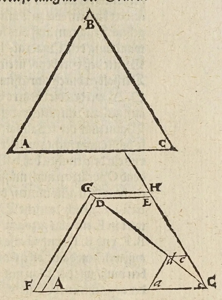 An illustration from Herrn Georgij Galgemairs Kurtzer gründlicher gebesserter vnnd vermehrter Vnderricht, Zubereitung vnd Gebrauch, der hochnutzlichen mathematischen Instrumenten, proportional Schregmäss vnd Circkels, benebens dem Fundament dess Visierens, allen Kunstliebenden zu sonderen Ehren vnnd Wolgefallen, von H. Georg Brentel ... new herfür geben, vnnd durch Verlag Stephani Michelspachers an Tag gebracht., 1615, leaf 137
