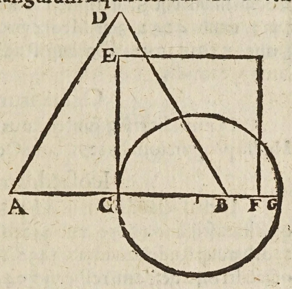 An illustration from Herrn Georgij Galgemairs Kurtzer gründlicher gebesserter vnnd vermehrter Vnderricht, Zubereitung vnd Gebrauch, der hochnutzlichen mathematischen Instrumenten, proportional Schregmäss vnd Circkels, benebens dem Fundament dess Visierens, allen Kunstliebenden zu sonderen Ehren vnnd Wolgefallen, von H. Georg Brentel ... new herfür geben, vnnd durch Verlag Stephani Michelspachers an Tag gebracht., 1615, leaf 17