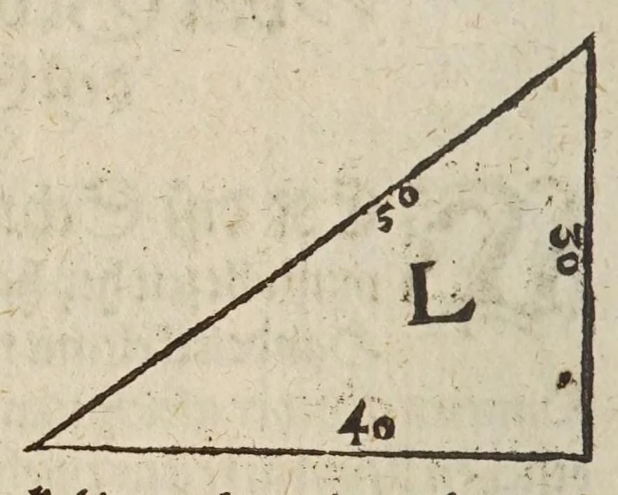 An illustration from Herrn Georgij Galgemairs Kurtzer gründlicher gebesserter vnnd vermehrter Vnderricht, Zubereitung vnd Gebrauch, der hochnutzlichen mathematischen Instrumenten, proportional Schregmäss vnd Circkels, benebens dem Fundament dess Visierens, allen Kunstliebenden zu sonderen Ehren vnnd Wolgefallen, von H. Georg Brentel ... new herfür geben, vnnd durch Verlag Stephani Michelspachers an Tag gebracht., 1615, leaf 32