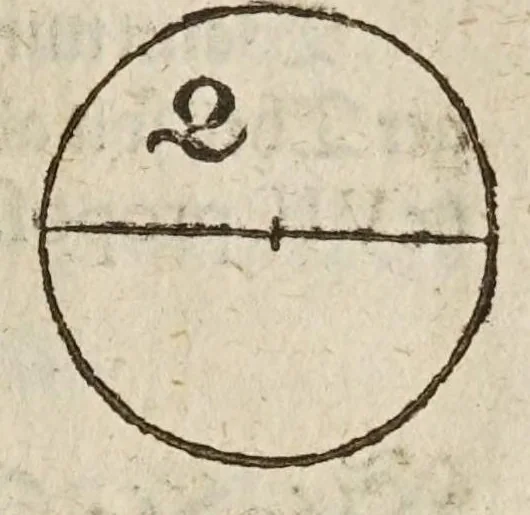 An illustration from Herrn Georgij Galgemairs Kurtzer gründlicher gebesserter vnnd vermehrter Vnderricht, Zubereitung vnd Gebrauch, der hochnutzlichen mathematischen Instrumenten, proportional Schregmäss vnd Circkels, benebens dem Fundament dess Visierens, allen Kunstliebenden zu sonderen Ehren vnnd Wolgefallen, von H. Georg Brentel ... new herfür geben, vnnd durch Verlag Stephani Michelspachers an Tag gebracht., 1615, leaf 39