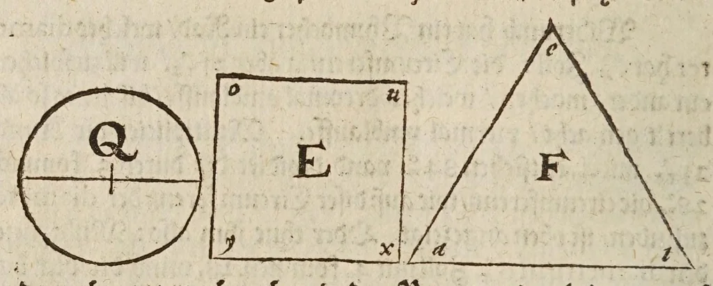 An illustration from Herrn Georgij Galgemairs Kurtzer gründlicher gebesserter vnnd vermehrter Vnderricht, Zubereitung vnd Gebrauch, der hochnutzlichen mathematischen Instrumenten, proportional Schregmäss vnd Circkels, benebens dem Fundament dess Visierens, allen Kunstliebenden zu sonderen Ehren vnnd Wolgefallen, von H. Georg Brentel ... new herfür geben, vnnd durch Verlag Stephani Michelspachers an Tag gebracht., 1615, leaf 40