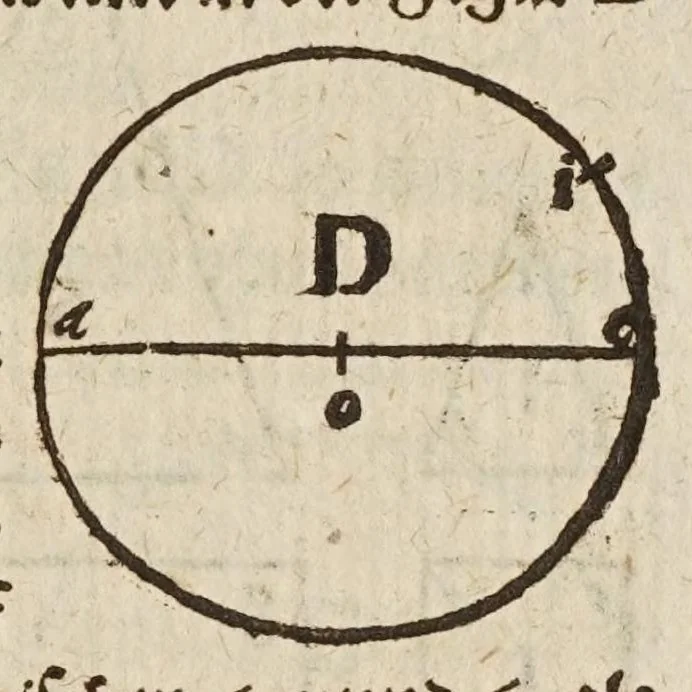 An illustration from Herrn Georgij Galgemairs Kurtzer gründlicher gebesserter vnnd vermehrter Vnderricht, Zubereitung vnd Gebrauch, der hochnutzlichen mathematischen Instrumenten, proportional Schregmäss vnd Circkels, benebens dem Fundament dess Visierens, allen Kunstliebenden zu sonderen Ehren vnnd Wolgefallen, von H. Georg Brentel ... new herfür geben, vnnd durch Verlag Stephani Michelspachers an Tag gebracht., 1615, leaf 49