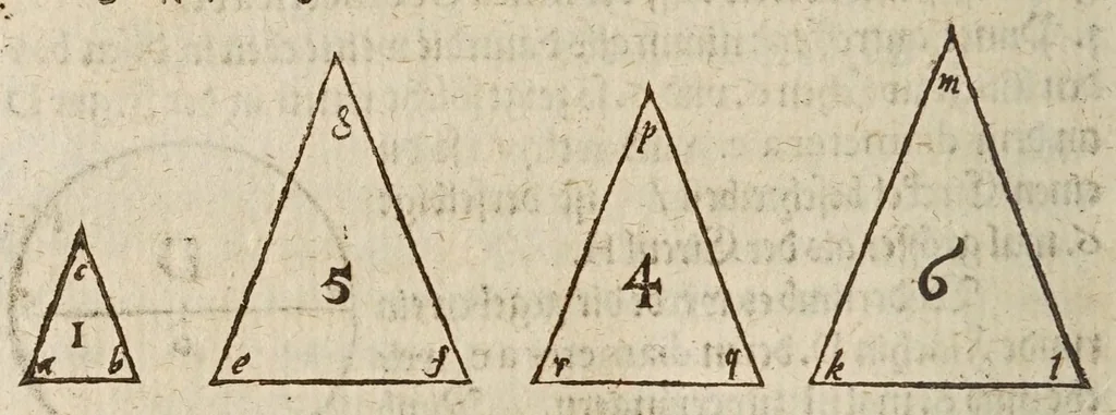 An illustration from Herrn Georgij Galgemairs Kurtzer gründlicher gebesserter vnnd vermehrter Vnderricht, Zubereitung vnd Gebrauch, der hochnutzlichen mathematischen Instrumenten, proportional Schregmäss vnd Circkels, benebens dem Fundament dess Visierens, allen Kunstliebenden zu sonderen Ehren vnnd Wolgefallen, von H. Georg Brentel ... new herfür geben, vnnd durch Verlag Stephani Michelspachers an Tag gebracht., 1615, leaf 50