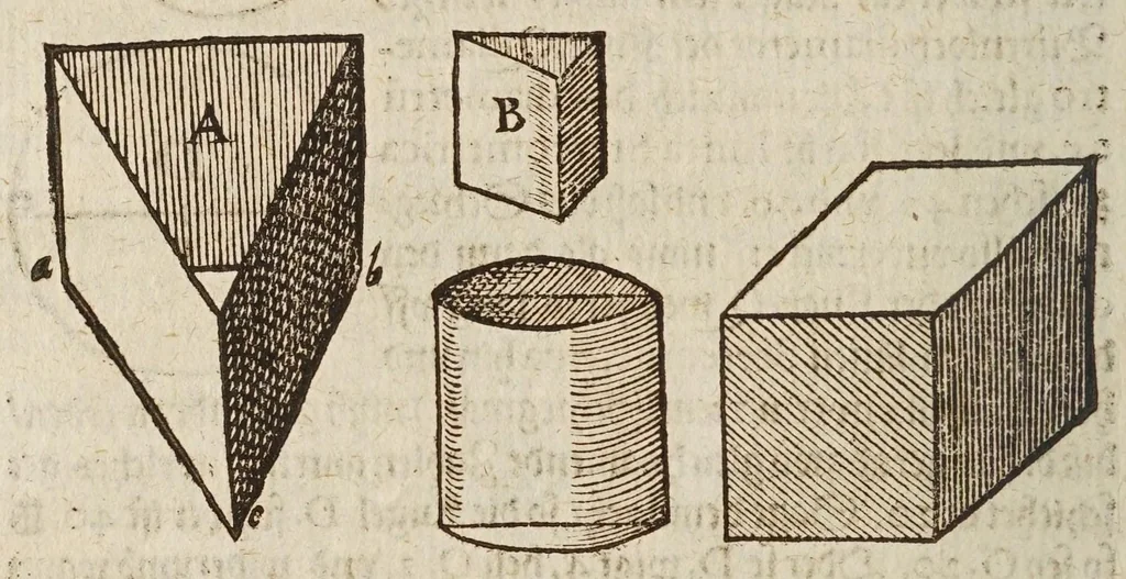 An illustration from Herrn Georgij Galgemairs Kurtzer gründlicher gebesserter vnnd vermehrter Vnderricht, Zubereitung vnd Gebrauch, der hochnutzlichen mathematischen Instrumenten, proportional Schregmäss vnd Circkels, benebens dem Fundament dess Visierens, allen Kunstliebenden zu sonderen Ehren vnnd Wolgefallen, von H. Georg Brentel ... new herfür geben, vnnd durch Verlag Stephani Michelspachers an Tag gebracht., 1615, leaf 54