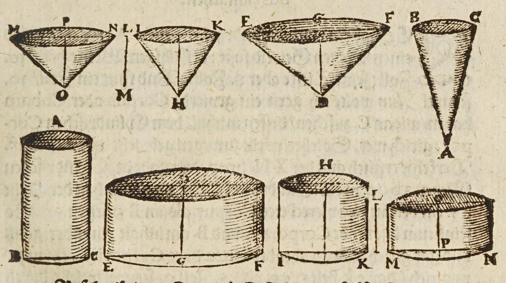 An illustration from Herrn Georgij Galgemairs Kurtzer gründlicher gebesserter vnnd vermehrter Vnderricht, Zubereitung vnd Gebrauch, der hochnutzlichen mathematischen Instrumenten, proportional Schregmäss vnd Circkels, benebens dem Fundament dess Visierens, allen Kunstliebenden zu sonderen Ehren vnnd Wolgefallen, von H. Georg Brentel ... new herfür geben, vnnd durch Verlag Stephani Michelspachers an Tag gebracht., 1615, leaf 57