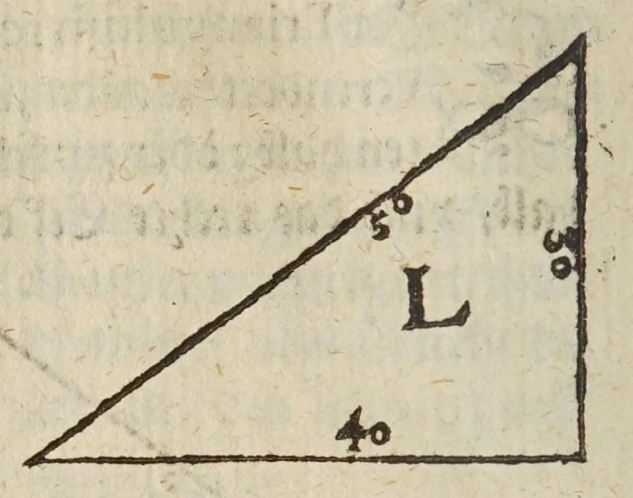 An illustration from Herrn Georgij Galgemairs Kurtzer gründlicher gebesserter vnnd vermehrter Vnderricht, Zubereitung vnd Gebrauch, der hochnutzlichen mathematischen Instrumenten, proportional Schregmäss vnd Circkels, benebens dem Fundament dess Visierens, allen Kunstliebenden zu sonderen Ehren vnnd Wolgefallen, von H. Georg Brentel ... new herfür geben, vnnd durch Verlag Stephani Michelspachers an Tag gebracht., 1615, leaf 62