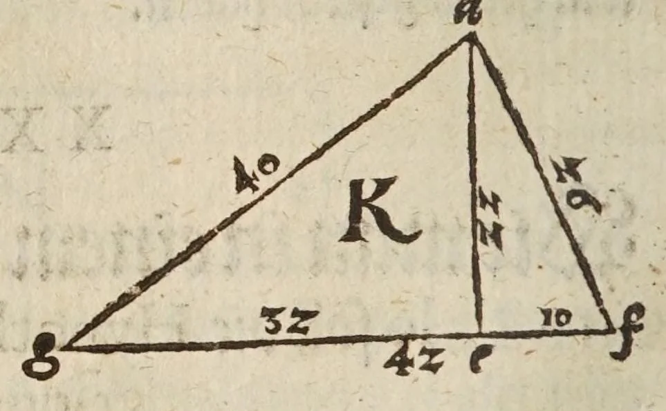 An illustration from Herrn Georgij Galgemairs Kurtzer gründlicher gebesserter vnnd vermehrter Vnderricht, Zubereitung vnd Gebrauch, der hochnutzlichen mathematischen Instrumenten, proportional Schregmäss vnd Circkels, benebens dem Fundament dess Visierens, allen Kunstliebenden zu sonderen Ehren vnnd Wolgefallen, von H. Georg Brentel ... new herfür geben, vnnd durch Verlag Stephani Michelspachers an Tag gebracht., 1615, leaf 62