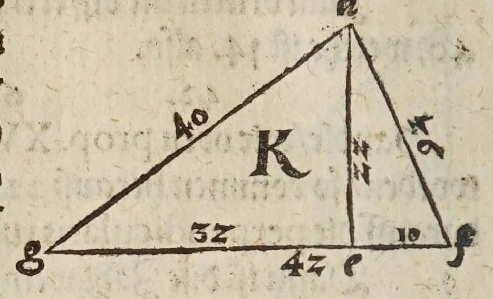An illustration from Herrn Georgij Galgemairs Kurtzer gründlicher gebesserter vnnd vermehrter Vnderricht, Zubereitung vnd Gebrauch, der hochnutzlichen mathematischen Instrumenten, proportional Schregmäss vnd Circkels, benebens dem Fundament dess Visierens, allen Kunstliebenden zu sonderen Ehren vnnd Wolgefallen, von H. Georg Brentel ... new herfür geben, vnnd durch Verlag Stephani Michelspachers an Tag gebracht., 1615, leaf 64