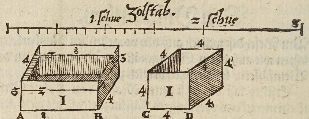 An illustration from Herrn Georgij Galgemairs Kurtzer gründlicher gebesserter vnnd vermehrter Vnderricht, Zubereitung vnd Gebrauch, der hochnutzlichen mathematischen Instrumenten, proportional Schregmäss vnd Circkels, benebens dem Fundament dess Visierens, allen Kunstliebenden zu sonderen Ehren vnnd Wolgefallen, von H. Georg Brentel ... new herfür geben, vnnd durch Verlag Stephani Michelspachers an Tag gebracht., 1615, leaf 70
