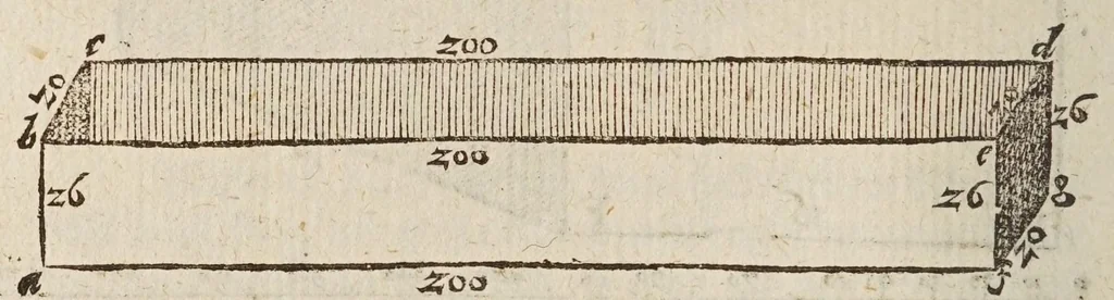 An illustration from Herrn Georgij Galgemairs Kurtzer gründlicher gebesserter vnnd vermehrter Vnderricht, Zubereitung vnd Gebrauch, der hochnutzlichen mathematischen Instrumenten, proportional Schregmäss vnd Circkels, benebens dem Fundament dess Visierens, allen Kunstliebenden zu sonderen Ehren vnnd Wolgefallen, von H. Georg Brentel ... new herfür geben, vnnd durch Verlag Stephani Michelspachers an Tag gebracht., 1615, leaf 72