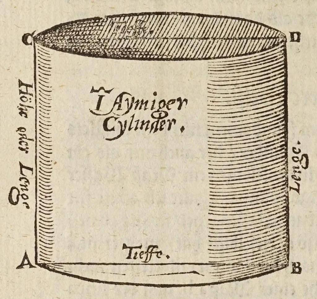 An illustration from Herrn Georgij Galgemairs Kurtzer gründlicher gebesserter vnnd vermehrter Vnderricht, Zubereitung vnd Gebrauch, der hochnutzlichen mathematischen Instrumenten, proportional Schregmäss vnd Circkels, benebens dem Fundament dess Visierens, allen Kunstliebenden zu sonderen Ehren vnnd Wolgefallen, von H. Georg Brentel ... new herfür geben, vnnd durch Verlag Stephani Michelspachers an Tag gebracht., 1615, leaf 74