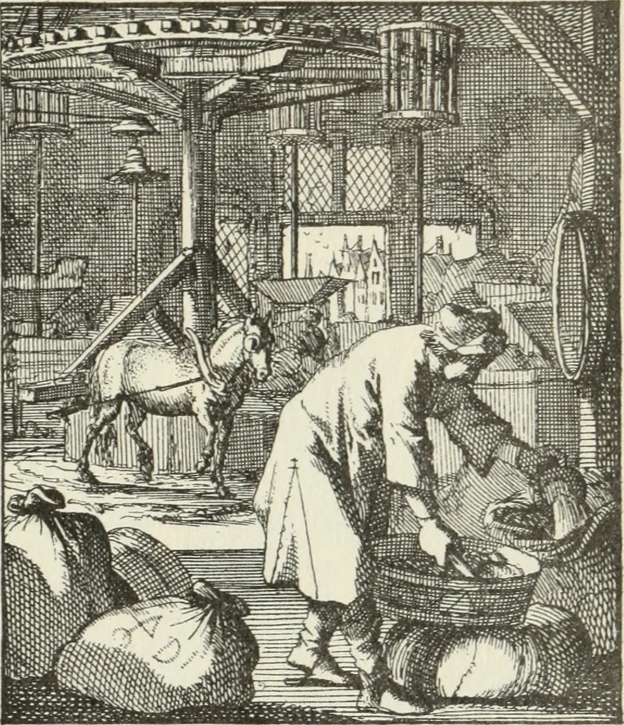 An illustration from Het menselyk bedryf, 1694, leaf 106