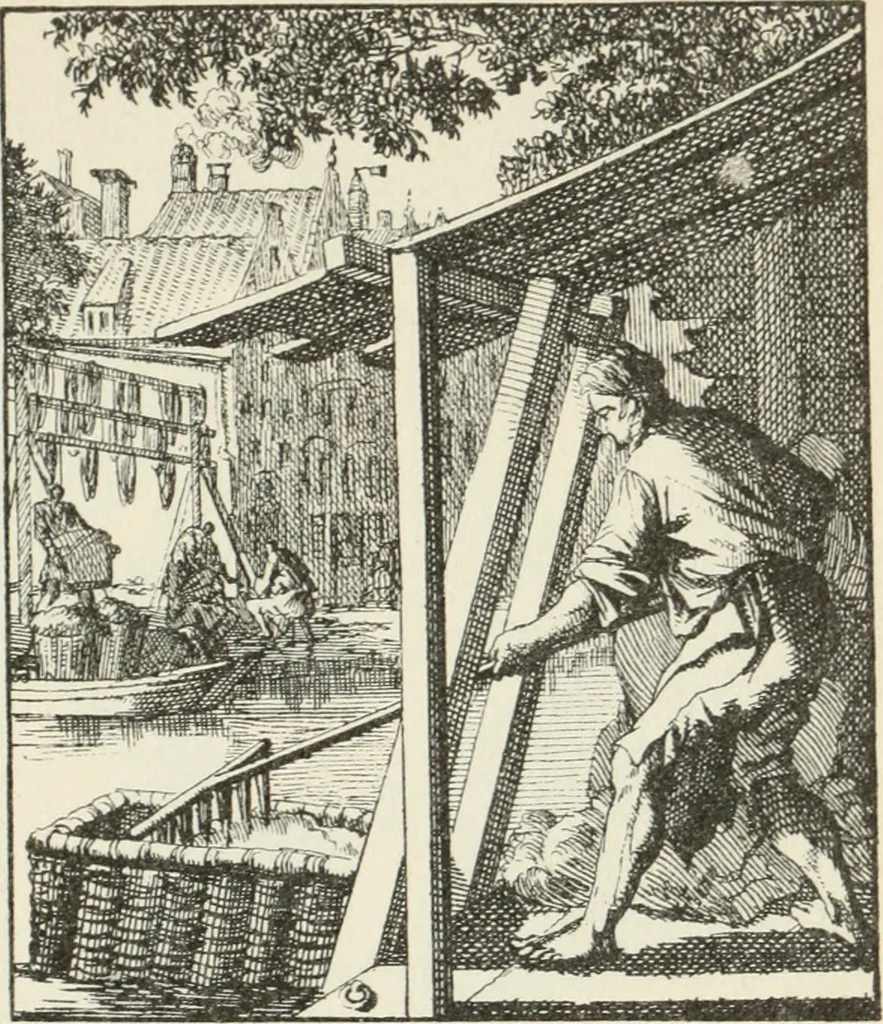 An illustration from Het menselyk bedryf, 1694, leaf 36