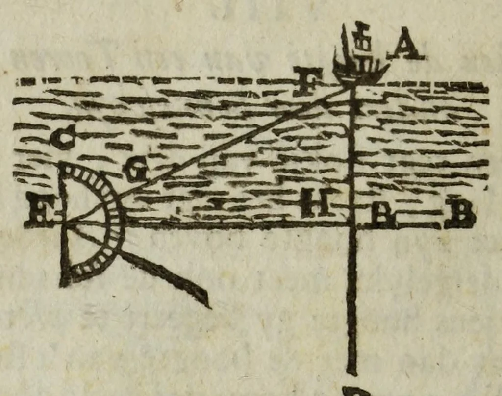 An illustration from Het verbeetert en vermeerdert natuurlyk toverboek, of, 't Nieuw speel-tooneel der konsten : verhandelende omtrent zestien hondert natuurlyke toverkonsten, zoo uit de goochel-tas, als kaart-speelen, mathematische konsten, ook de verligt-teikenkunde en 't afzetten van bloemen, en meer andere diergelyke aardigheden, die tot vermaak en tydkorting strekken, 1739, leaf 180