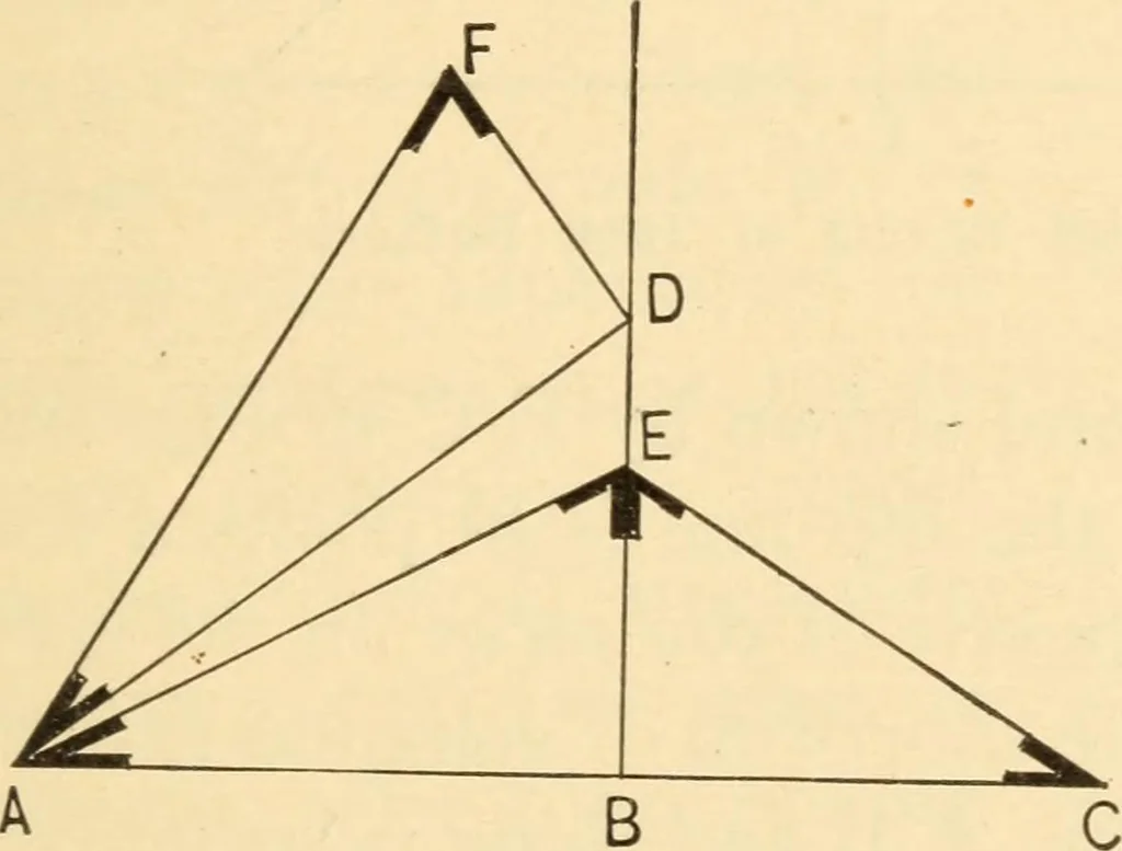 An illustration from Hicks' Builders' guide, comprising an easy, practical system of estimating material and labor for carpenters, contractors and builders, 1907, leaf 101