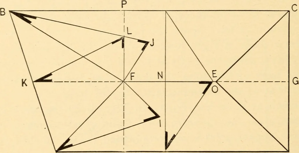An illustration from Hicks' Builders' guide, comprising an easy, practical system of estimating material and labor for carpenters, contractors and builders, 1907, leaf 106