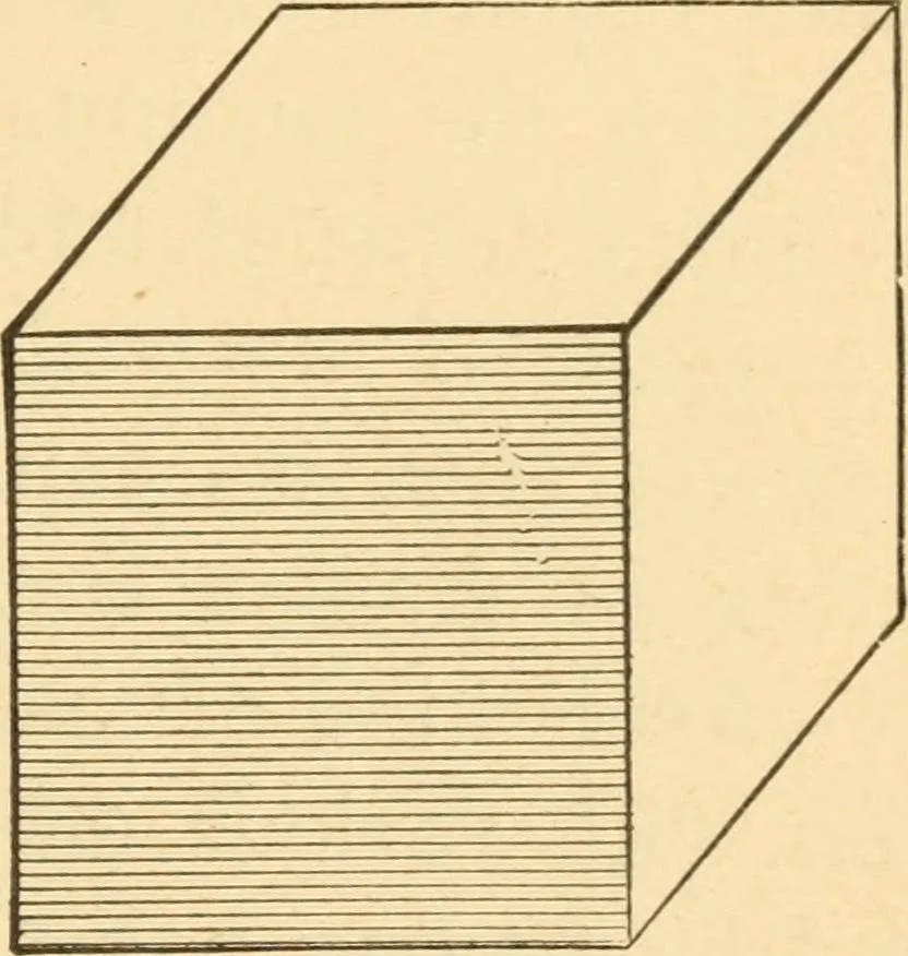 An illustration from Hicks' Builders' guide, comprising an easy, practical system of estimating material and labor for carpenters, contractors and builders, 1907, leaf 11