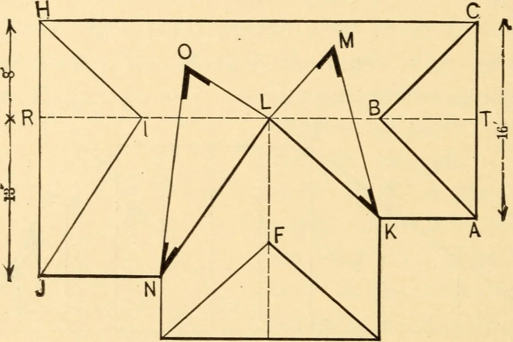 An illustration from Hicks' Builders' guide, comprising an easy, practical system of estimating material and labor for carpenters, contractors and builders, 1907, leaf 110