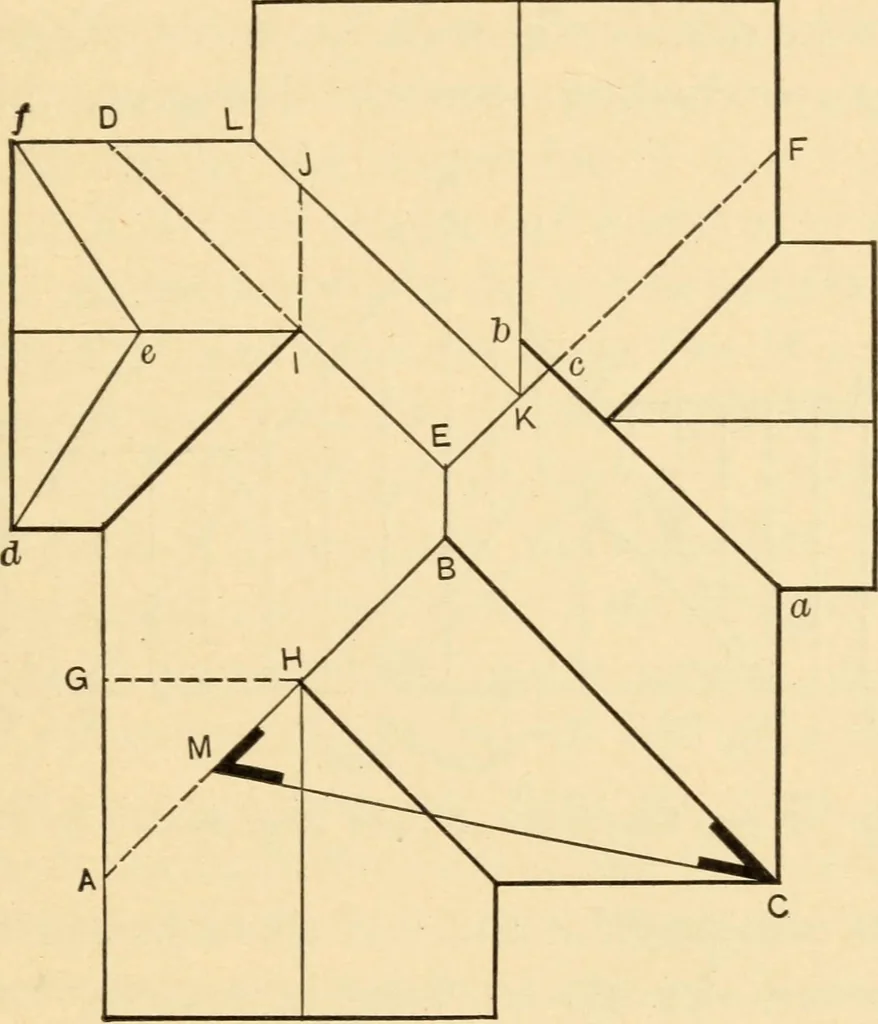 An illustration from Hicks' Builders' guide, comprising an easy, practical system of estimating material and labor for carpenters, contractors and builders, 1907, leaf 117
