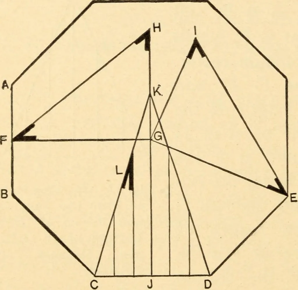 An illustration from Hicks' Builders' guide, comprising an easy, practical system of estimating material and labor for carpenters, contractors and builders, 1907, leaf 128