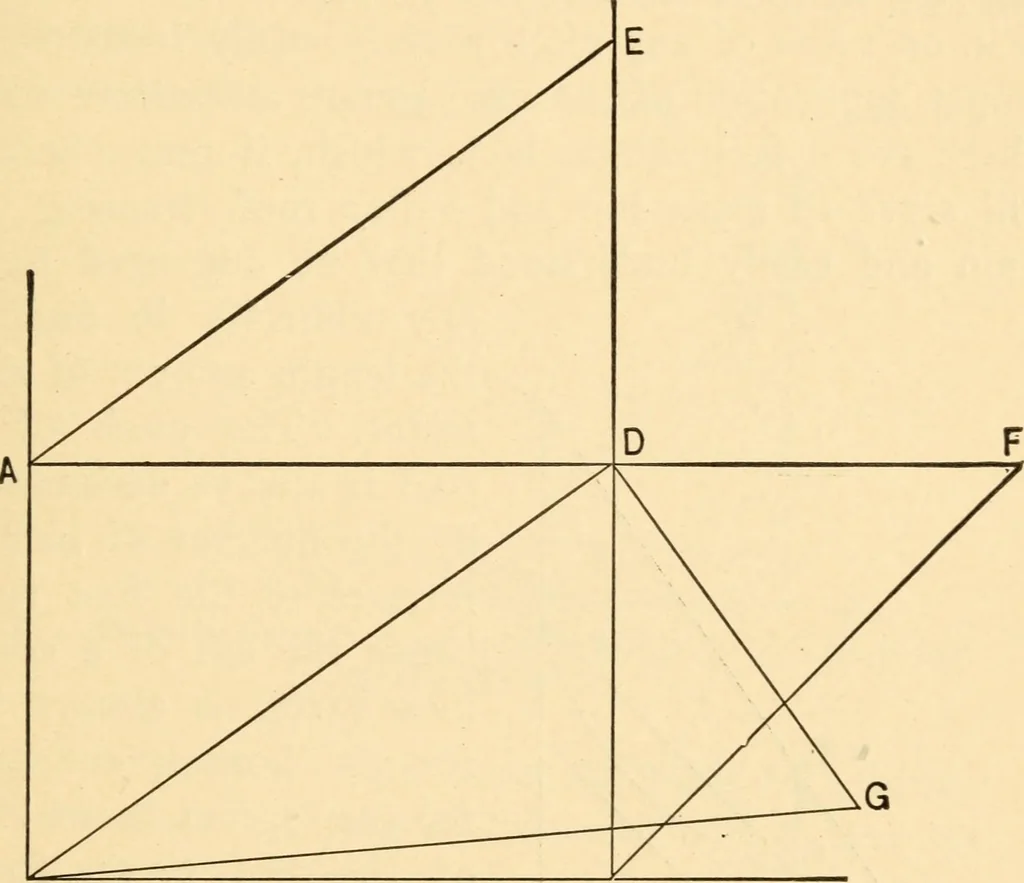 An illustration from Hicks' Builders' guide, comprising an easy, practical system of estimating material and labor for carpenters, contractors and builders, 1907, leaf 137
