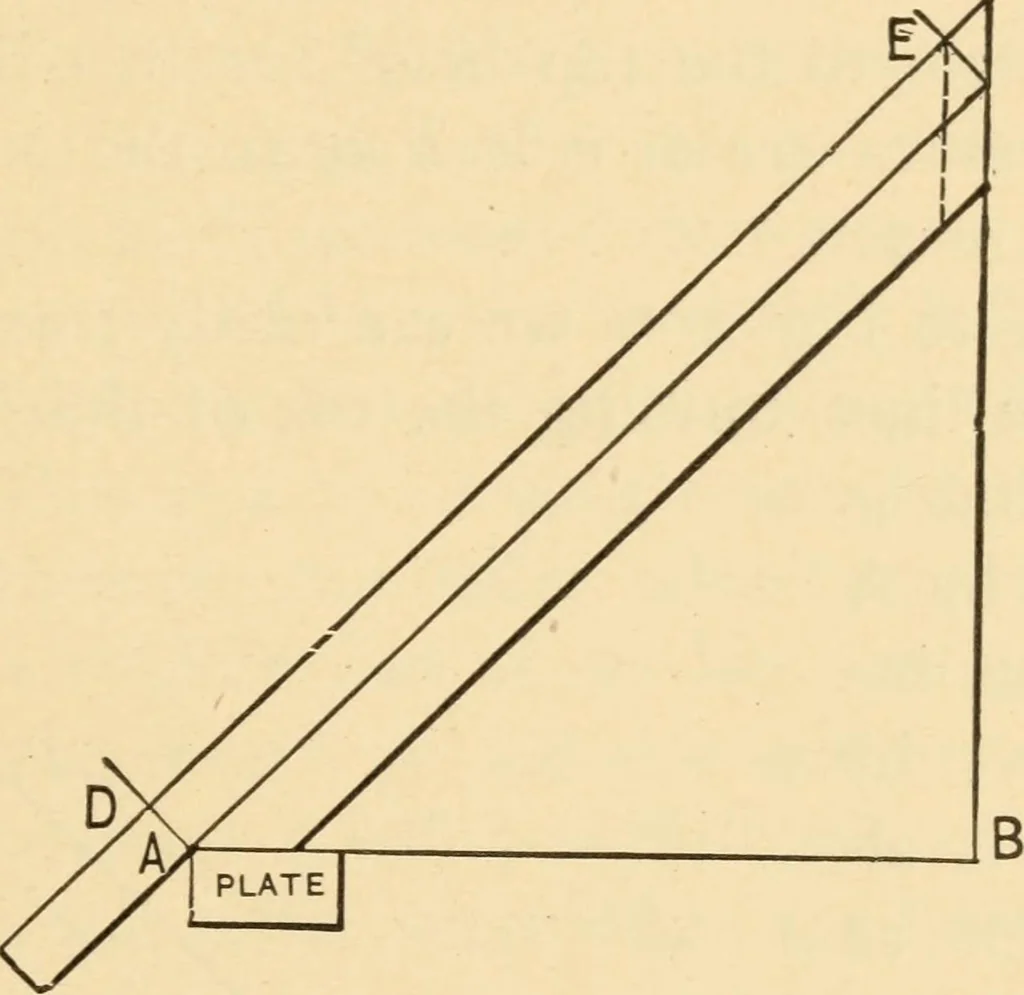 An illustration from Hicks' Builders' guide, comprising an easy, practical system of estimating material and labor for carpenters, contractors and builders, 1907, leaf 149