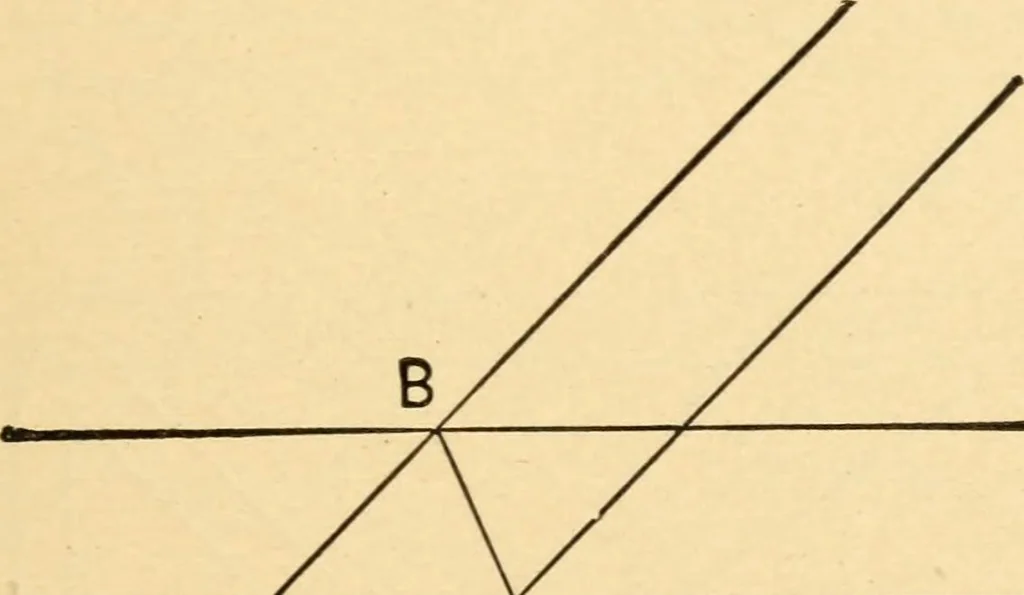 An illustration from Hicks' Builders' guide, comprising an easy, practical system of estimating material and labor for carpenters, contractors and builders, 1907, leaf 155