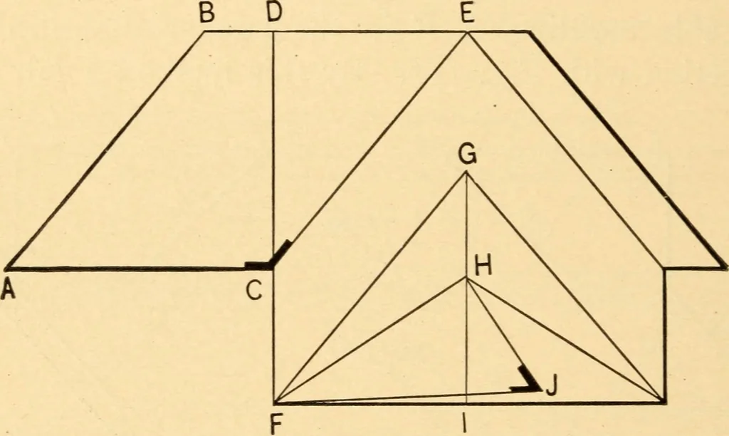 An illustration from Hicks' Builders' guide, comprising an easy, practical system of estimating material and labor for carpenters, contractors and builders, 1907, leaf 158