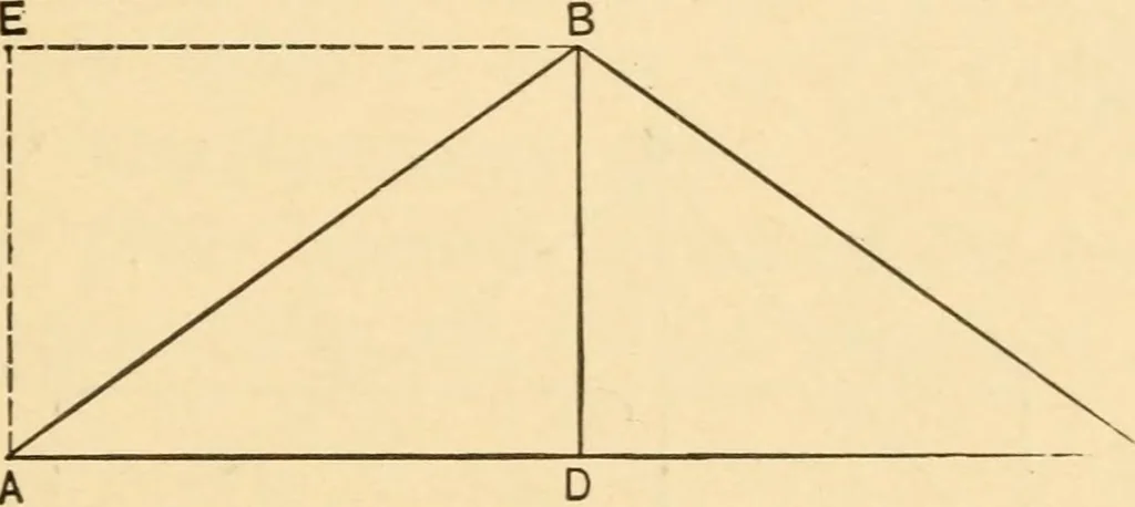 An illustration from Hicks' Builders' guide, comprising an easy, practical system of estimating material and labor for carpenters, contractors and builders, 1907, leaf 27