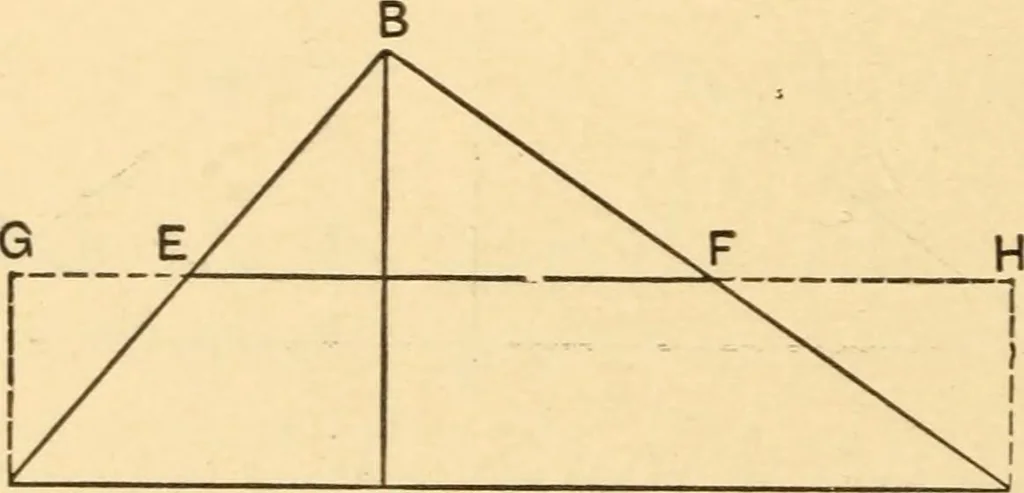 An illustration from Hicks' Builders' guide, comprising an easy, practical system of estimating material and labor for carpenters, contractors and builders, 1907, leaf 28