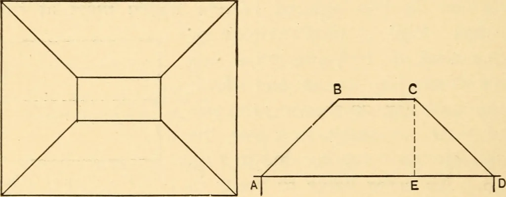 An illustration from Hicks' Builders' guide, comprising an easy, practical system of estimating material and labor for carpenters, contractors and builders, 1907, leaf 30