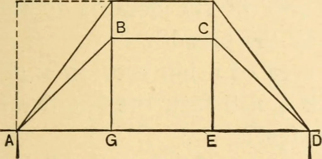 An illustration from Hicks' Builders' guide, comprising an easy, practical system of estimating material and labor for carpenters, contractors and builders, 1907, leaf 31