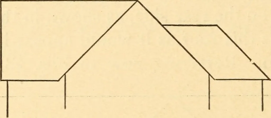 An illustration from Hicks' Builders' guide, comprising an easy, practical system of estimating material and labor for carpenters, contractors and builders, 1907, leaf 34