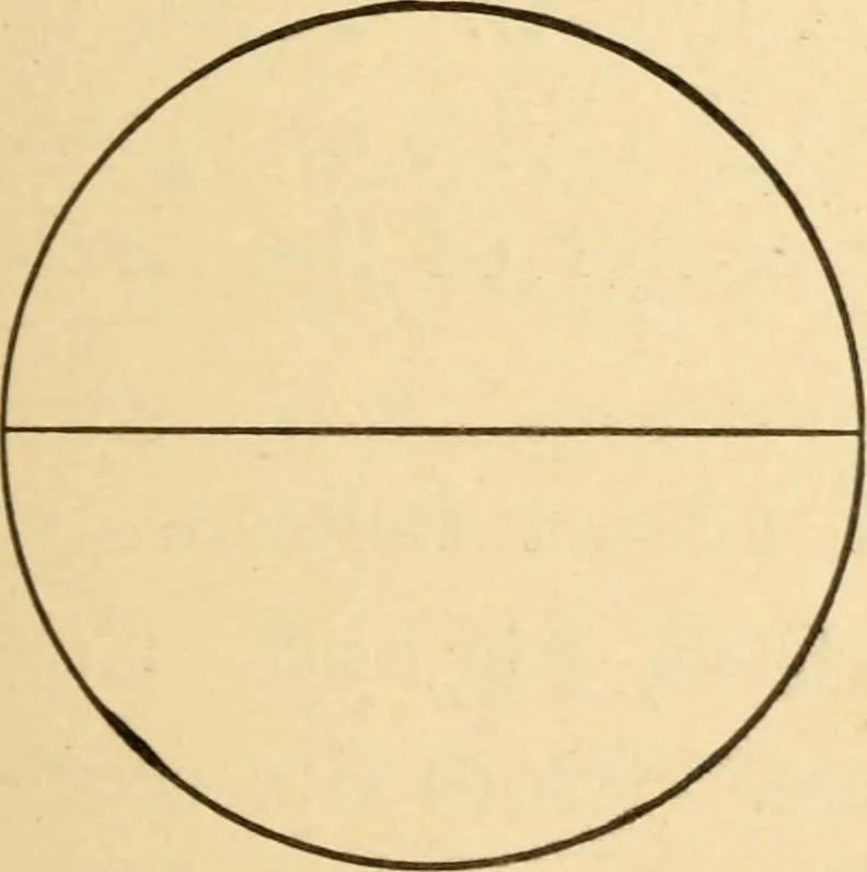 An illustration from Hicks' Builders' guide, comprising an easy, practical system of estimating material and labor for carpenters, contractors and builders, 1907, leaf 37