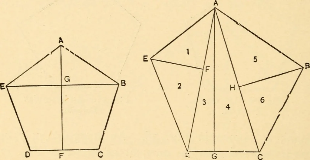 An illustration from Hicks' Builders' guide, comprising an easy, practical system of estimating material and labor for carpenters, contractors and builders, 1907, leaf 40