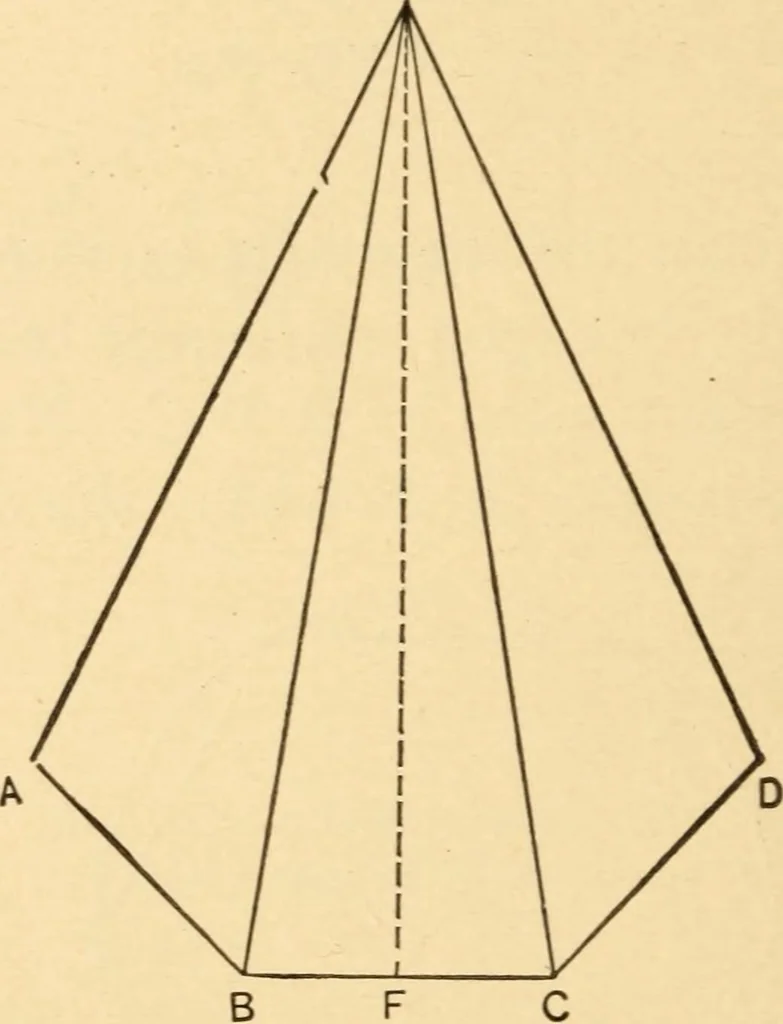 An illustration from Hicks' Builders' guide, comprising an easy, practical system of estimating material and labor for carpenters, contractors and builders, 1907, leaf 42