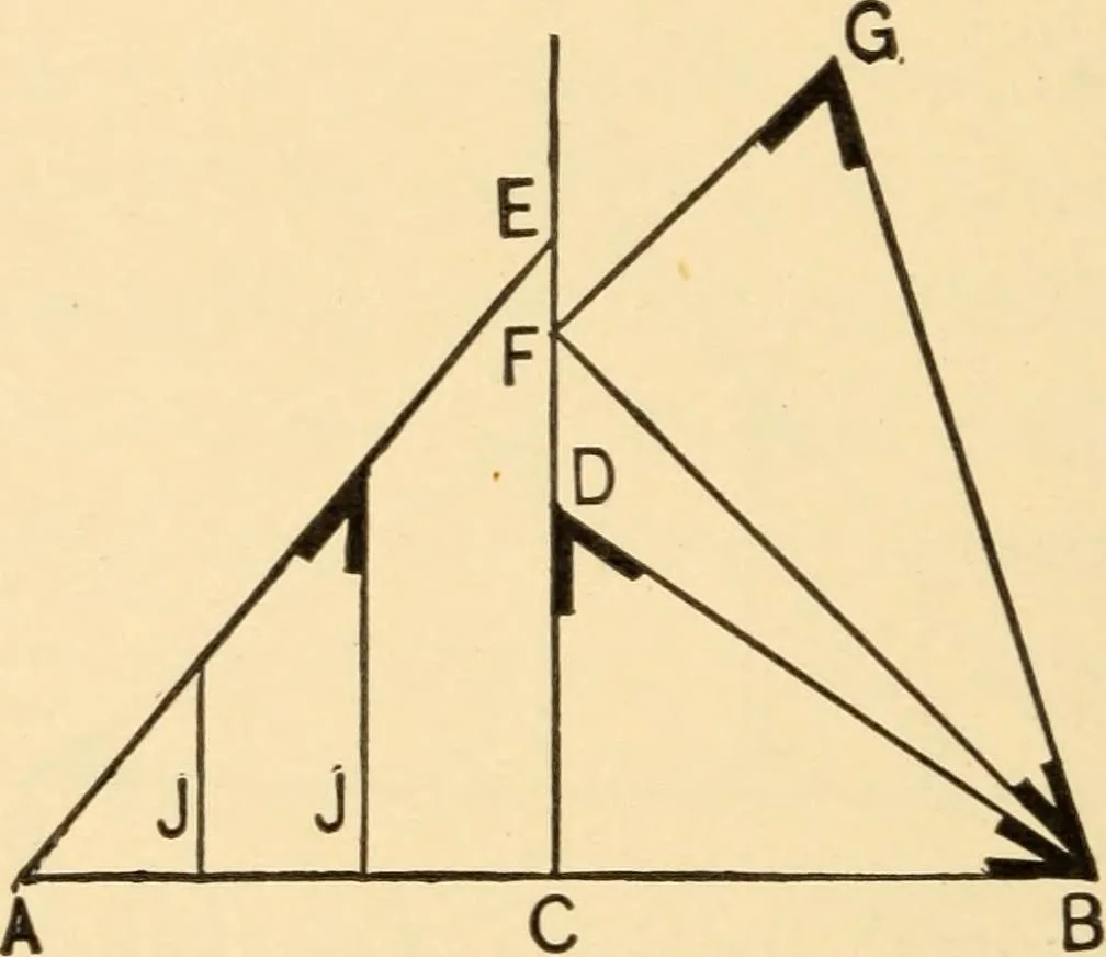 An illustration from Hicks' Builders' guide, comprising an easy, practical system of estimating material and labor for carpenters, contractors and builders, 1907, leaf 90