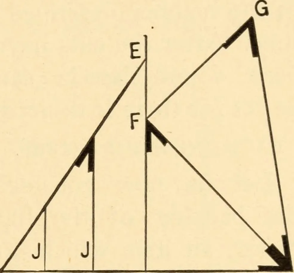 An illustration from Hicks' Builders' guide, comprising an easy, practical system of estimating material and labor for carpenters, contractors and builders, 1907, leaf 91