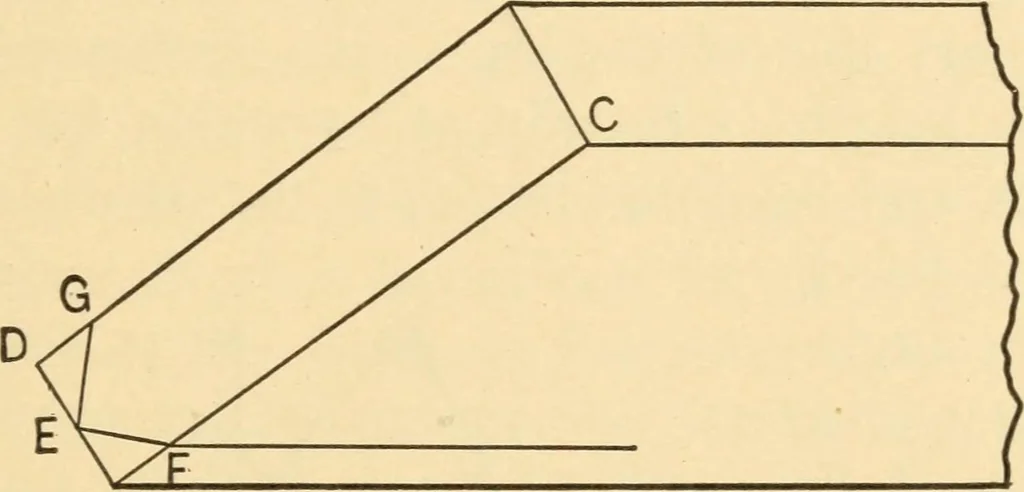 An illustration from Hicks' Builders' guide, comprising an easy, practical system of estimating material and labor for carpenters, contractors and builders, 1907, leaf 93