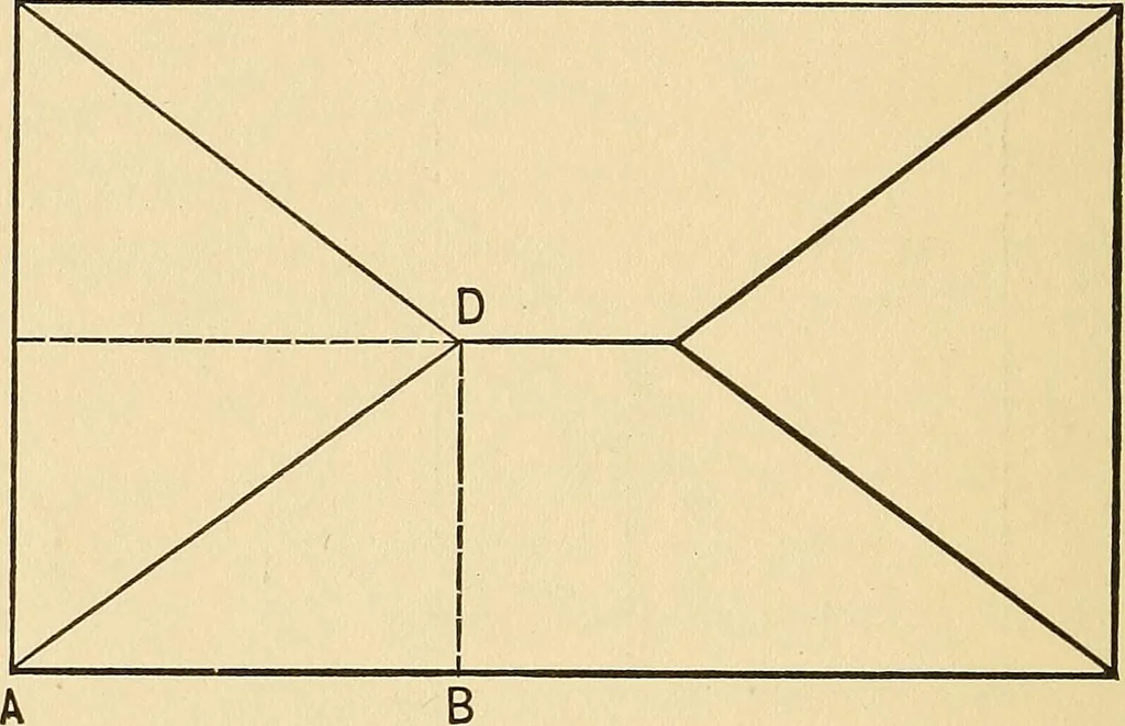 An illustration from Hicks' builders' guide : comprising an easy, practical system of estimating material and labor for carpenters, contractors and builders .., 1910, leaf 100