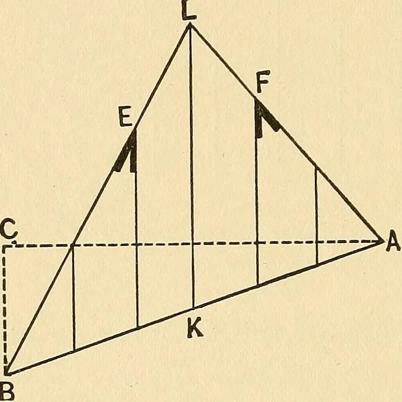 An illustration from Hicks' builders' guide : comprising an easy, practical system of estimating material and labor for carpenters, contractors and builders .., 1910, leaf 108
