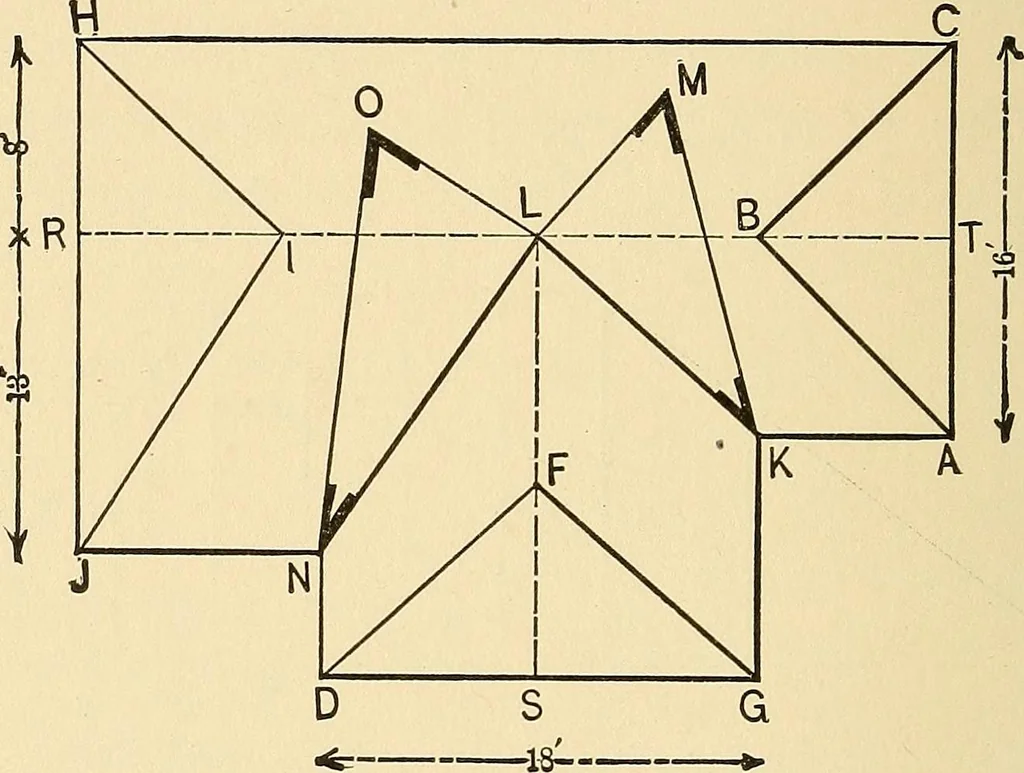 An illustration from Hicks' builders' guide : comprising an easy, practical system of estimating material and labor for carpenters, contractors and builders .., 1910, leaf 110