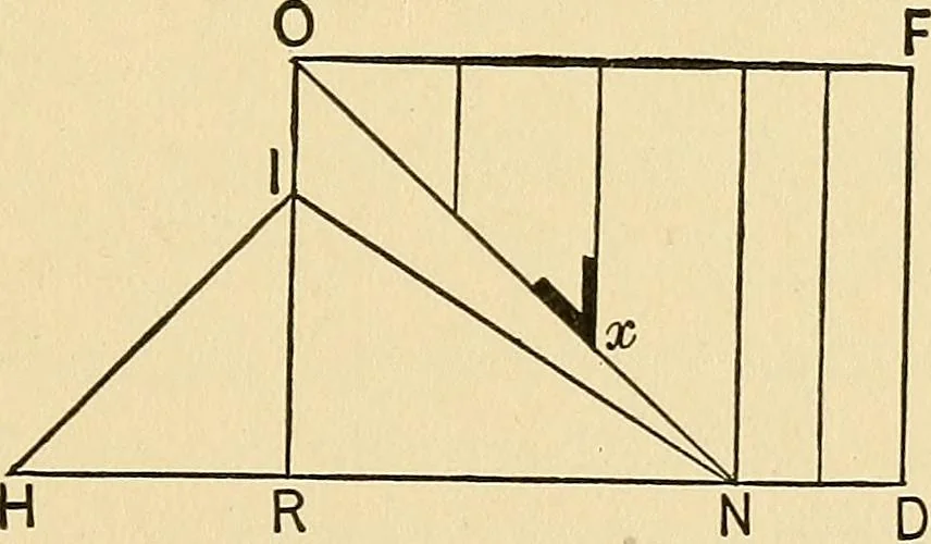 An illustration from Hicks' builders' guide : comprising an easy, practical system of estimating material and labor for carpenters, contractors and builders .., 1910, leaf 113