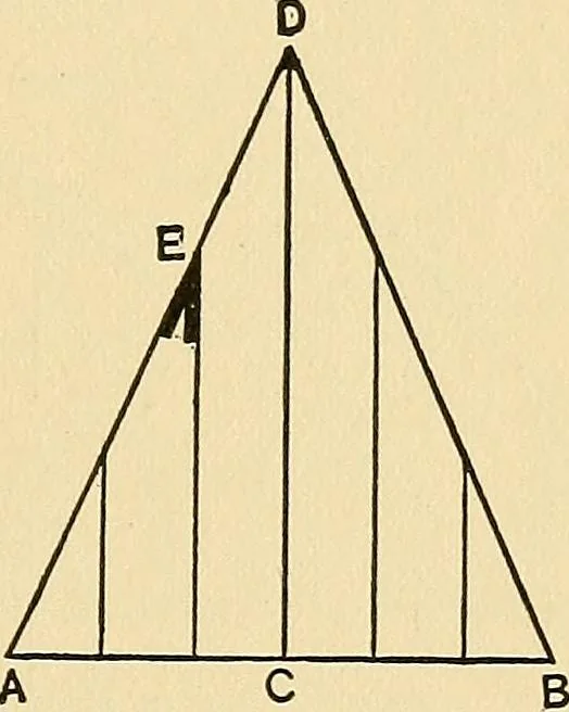 An illustration from Hicks' builders' guide : comprising an easy, practical system of estimating material and labor for carpenters, contractors and builders .., 1910, leaf 127