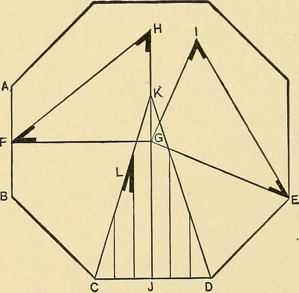 An illustration from Hicks' builders' guide : comprising an easy, practical system of estimating material and labor for carpenters, contractors and builders .., 1910, leaf 128