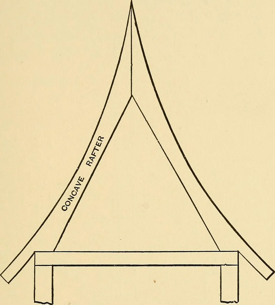 An illustration from Hicks' builders' guide : comprising an easy, practical system of estimating material and labor for carpenters, contractors and builders .., 1910, leaf 131